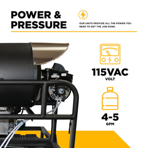 115 volt, 4-5 GPM Diesel Fired Hot Box - 96115V