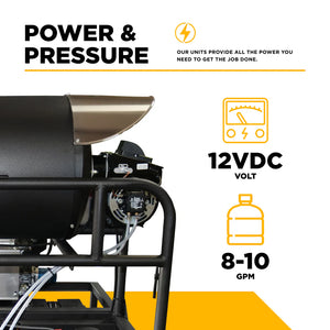 12VDC, 8-10 GPM Diesel Fired Hot Box - 99012V