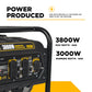 3,800 Watt Generator - BE3800