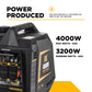 4,000 Watt Digital Inverter Generator - BE4000I