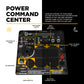 4,000 Watt Digital Inverter Generator - BE4000I