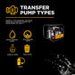2" High-Pressure Water Transfer Pump with Honda GX200 Engine