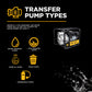 3" Semi-Trash Transfer Pump with Powerease 225 Engine