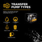 2" Water Transfer Pump with Honda GX200 Engine