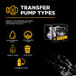 4" Water Transfer Pump with Honda GX390 Engine